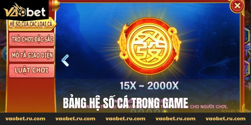 Bảng hệ số cá trong game