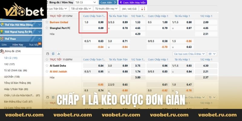 Chấp 1 là kèo cược đơn giản