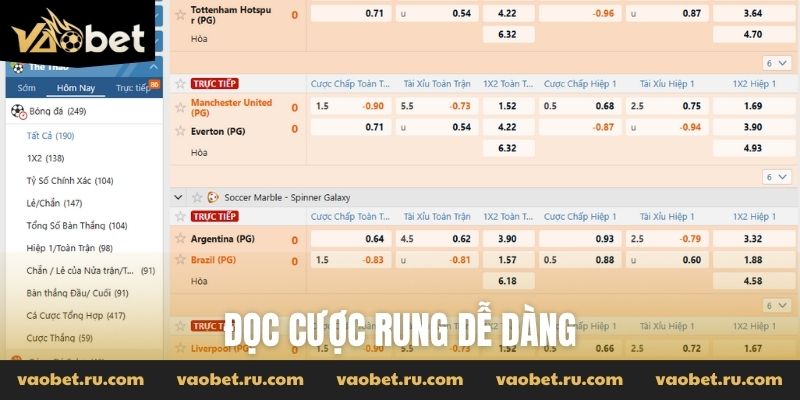 Đọc cược rung dễ dàng