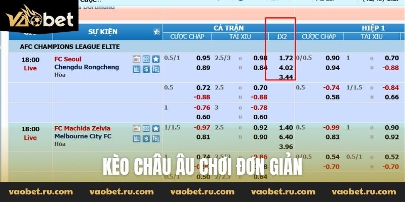 Kèo châu Âu chơi đơn giản