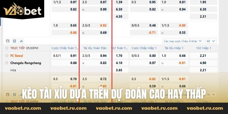 Kèo tài xỉu dựa trên dự đoán cao hay thấp