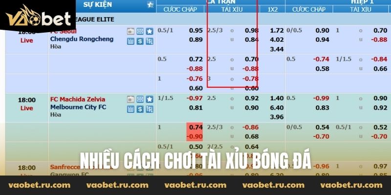 Nhiều cách chơi tài xỉu bóng đá