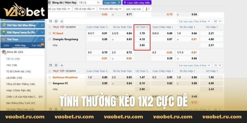 Tính thưởng kèo 1x2 cực dễ