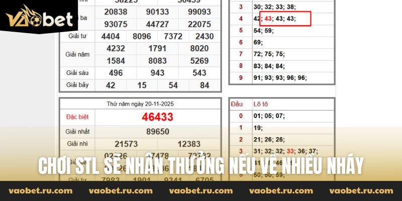 Chơi STL sẽ nhân thưởng nếu về nhiều nháy