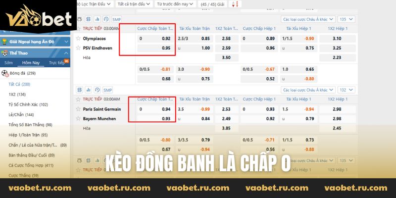 Kèo đồng banh là chấp 0