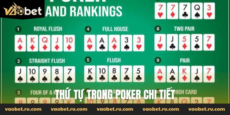 Thứ tự trong Poker chi tiết