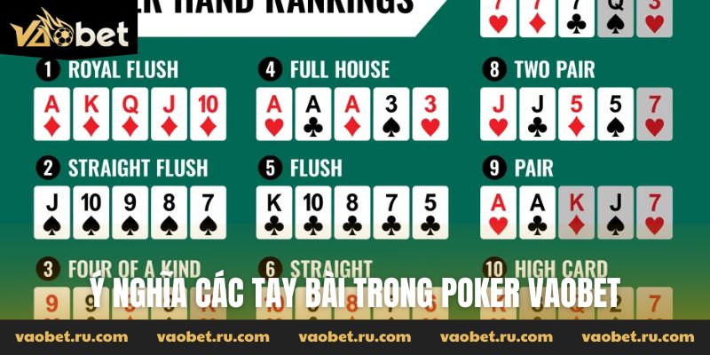 Ý nghĩa các tay bài trong Poker Vaobet