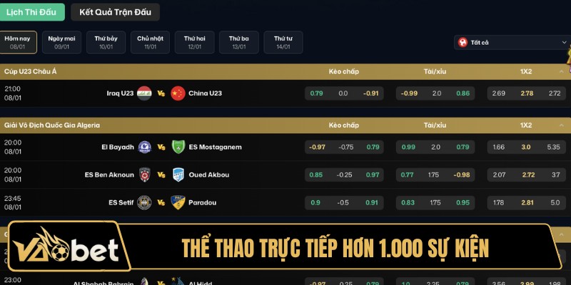 Thể thao trực tiếp hơn 1.000 sự kiện